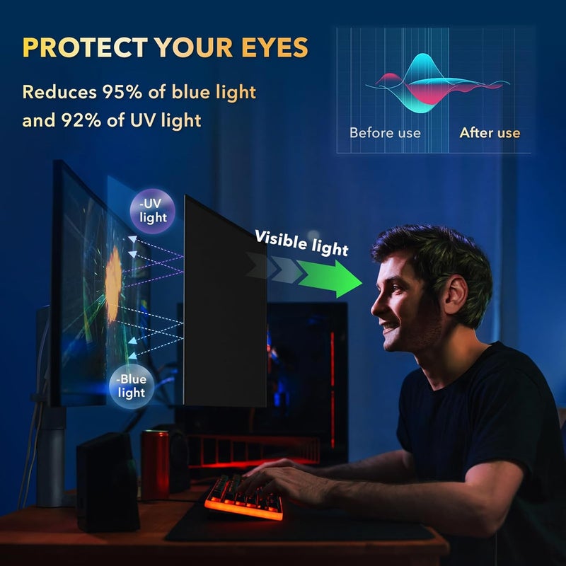 JEEETINTX Magnetic Invisible Hidden Design Computer Privacy Screen Filter 23.8 Inch for Frameless Monitor 16:9 Aspect Ratio, Removable Anti Glare Blue Light Protector, Double Sided Reversible Eye Care Film - Image 4